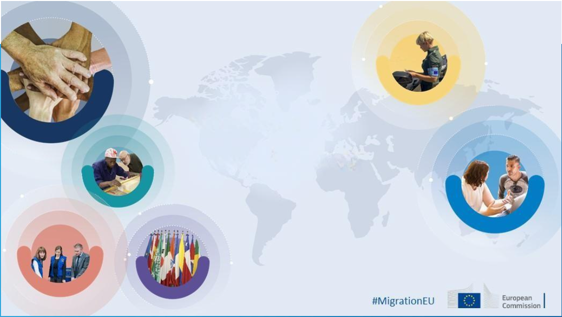 Guía PEMA -12 de junio entra en vigor el Pacto Migratorio Europeo que afectará en la asistencia a pateras y especialmente relacionado con la asistencia en peticiones de asilo